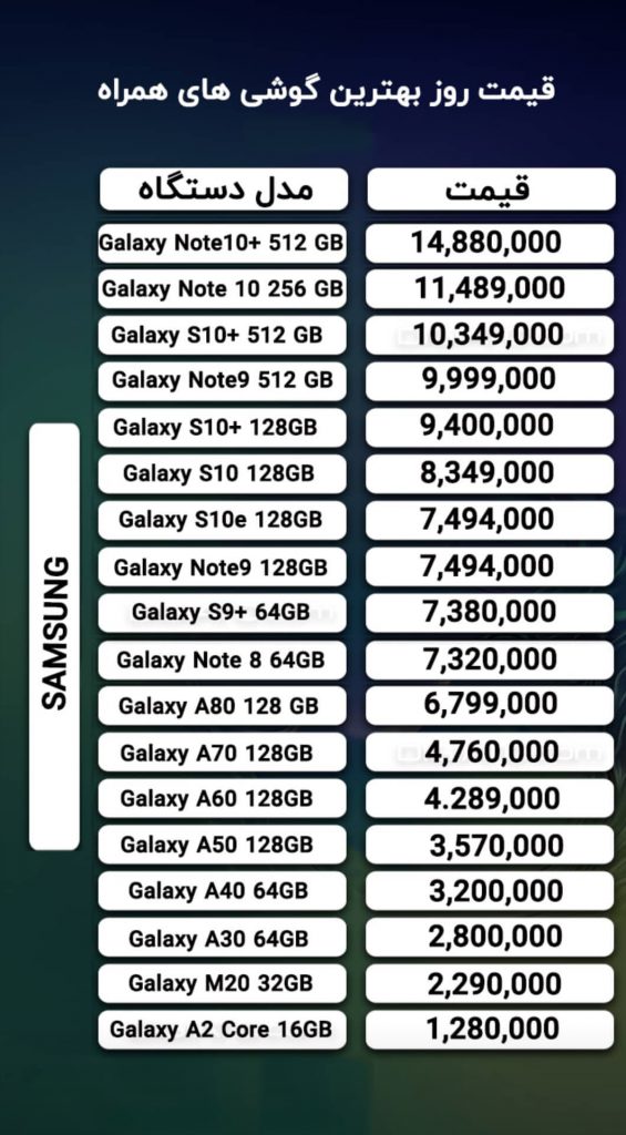 قیمت گوشی های سامسونگ | Samsung