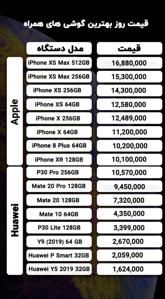 قیمت گوشی های اپل | Apple و هواوی | Huawei